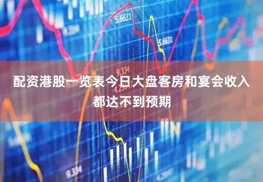 配资港股一览表今日大盘客房和宴会收入都达不到预期